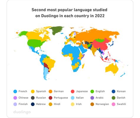 2022 Most Popular Languages On Duolingo By Country R Mapporn