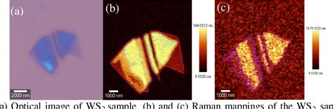 Figure 2 From Identifying The Number Of WS2 Layers Via Raman And