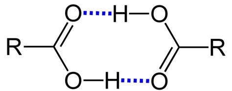 Why amides and carboxylic acids have higher boiling point?