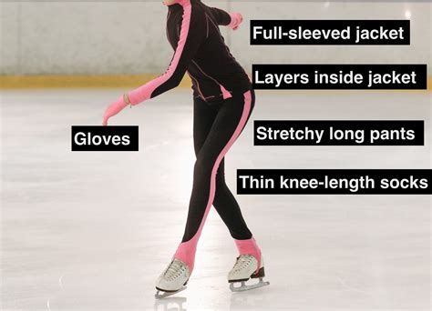 Ankles Hurt When Ice Skating Causes Soothing Tips Ice Skate Nerd