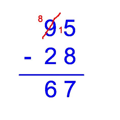 How To Subtract - GuideBasics