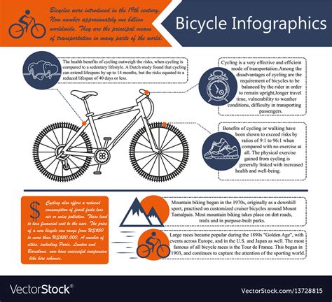 Bike Infographic