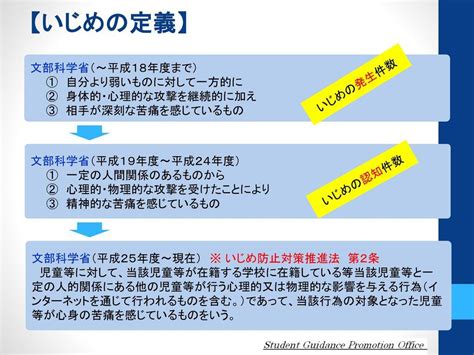 いじめ 犯罪 文科 省 Cookied3s3m63r