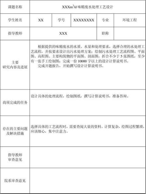 毕业设计中期汇报检查表 范文118