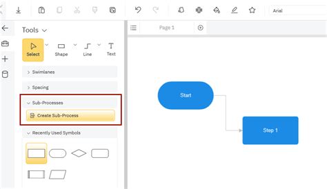 Flowchart Types Smartdraw Process Flow Chart Flow Chart Hot Sex Picture