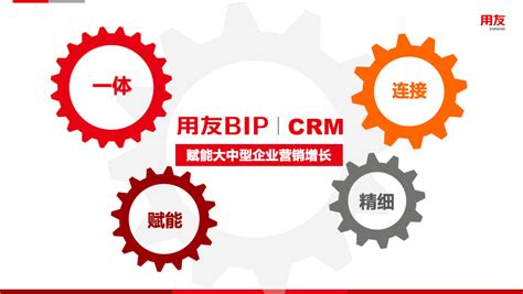 新技术引领大中型企业营销新变革，用友bip Crm重磅发布！ 财经头条