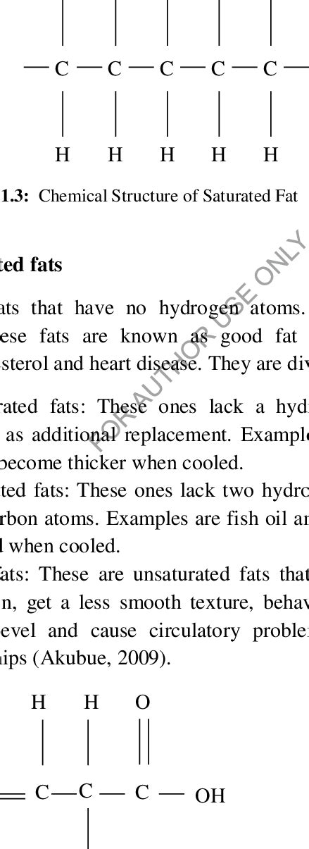 4: Chemical Structure of Unsaturated Fat | Download Scientific Diagram