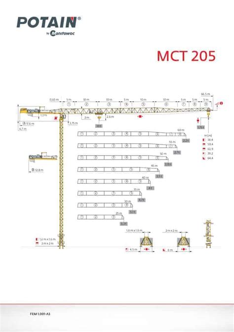 Potain Mct Flat Top Tower Crane Load Chart Capacity Specs