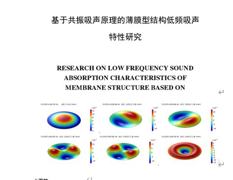 基于comsol进行共振薄膜声学超材料的模态分析 知乎