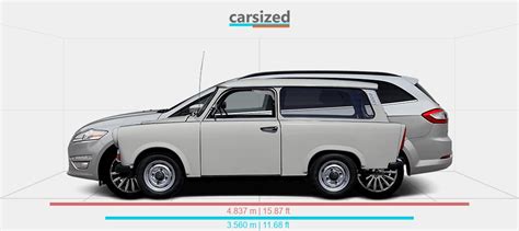 Dimensions Trabant P Vs Ford Mondeo