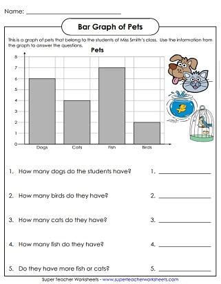 Bar Graph Worksheets | Free - CommonCoreSheets - Worksheets Library