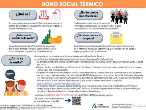 Ayuntamiento De And Jar Bono Social T Rmico