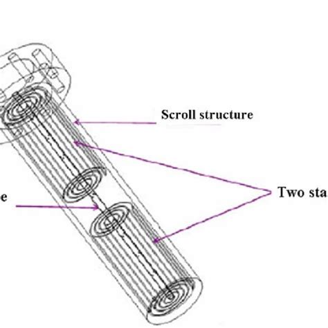 (a) Configuration of the original design reactor; and (b) Schematic ...