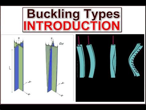 Flexural Torsional And Flexural Torsional Buckling Part