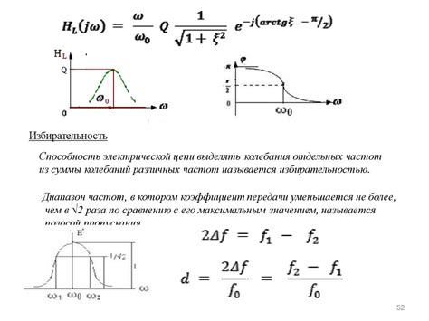 Основы теории цепей - презентация онлайн