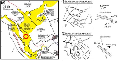 PDF Overview Of The Structural Framework And Hydrocarbon Plays In The