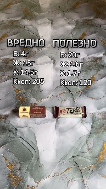 Глазированный сырок и Протеиновый батончик #сахар #перекус #диета # ...