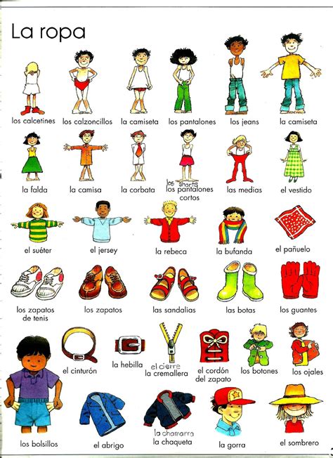 Clothing Flashcards Spanish Spanish Activities Teaching Spanish