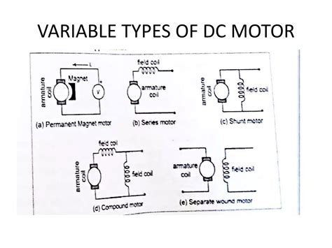 Mechatronic Systems Sensors And Actuators Fundamentals And Modeling The Mechatronics Handbook Second Edition 1