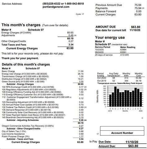 Spotlight Energy Bill Basics — Energy Info