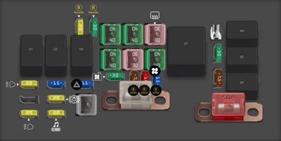 Honda Pilot Fuse Box Diagram Startmycar