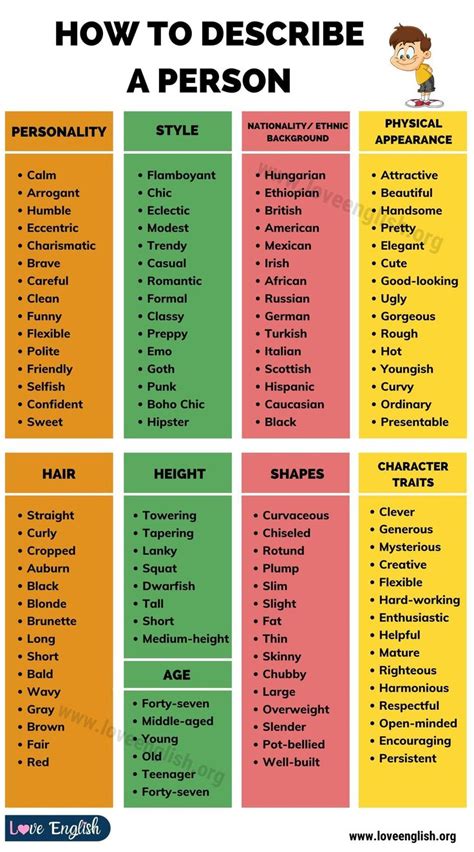 How To Describe A Person S Personality In Different Words And Colors