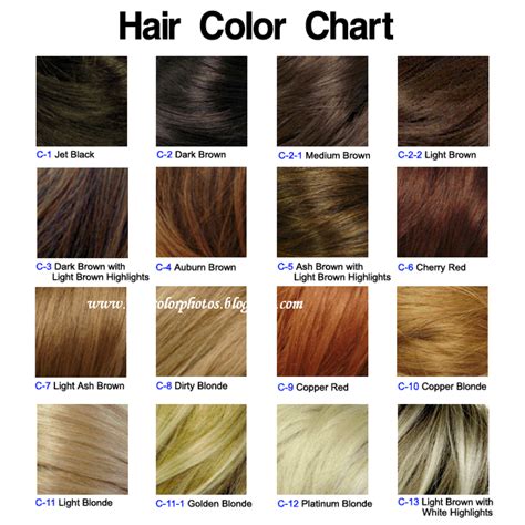 Blond Hair Color Chart