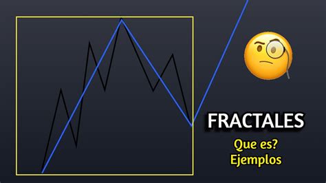 QUE ES UN FRACTAL EN EL TRADING Smart Money Clase 3 YouTube