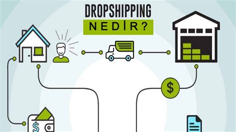 Dropshipping Nedir Art Lar Ve Eksileri Nelerdir Webtekno