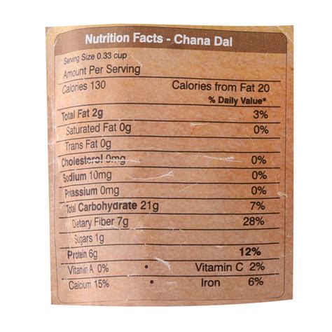 Chana Dal Nutrition Facts | Besto Blog