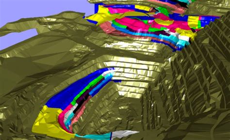 Dise O De Mina Con Mineplan Minesight Instituto Ici