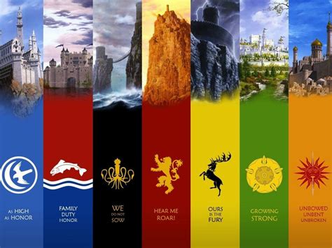 Game Of Thrones Map And Houses