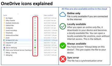 Using OneDrive - The University of Auckland