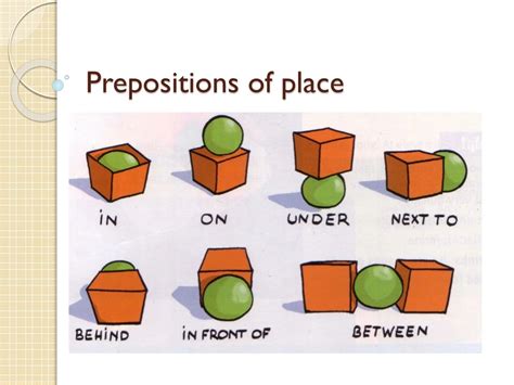 Ppt Prepositions Of Place Powerpoint Presentation Free Download Id