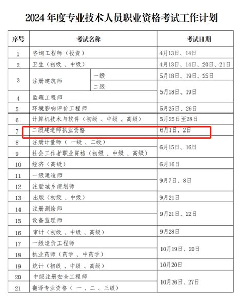 2024年二级建造师考试时间公布：6月1日、2日 二级建造师考试 考试吧