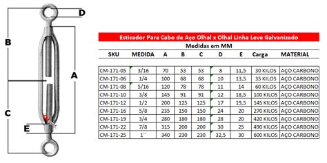 Esticador Para Cabo De A O Olhal X Olhal Linha Leve Galvanizado Casa