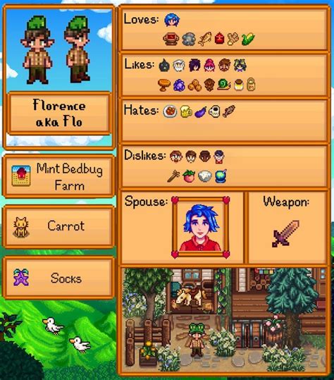 My Stardew Valley farmer profile | Stardew valley, Stardew valley tips ...