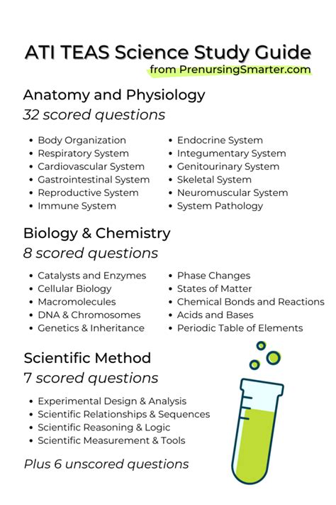 Ati Teas Study Manual