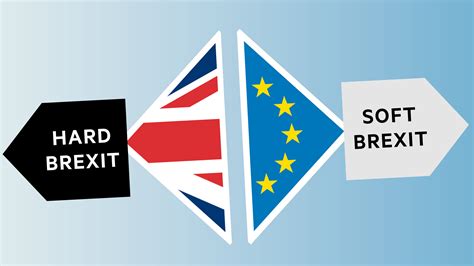 Will The Uk Seek A Soft Or Hard Brexit