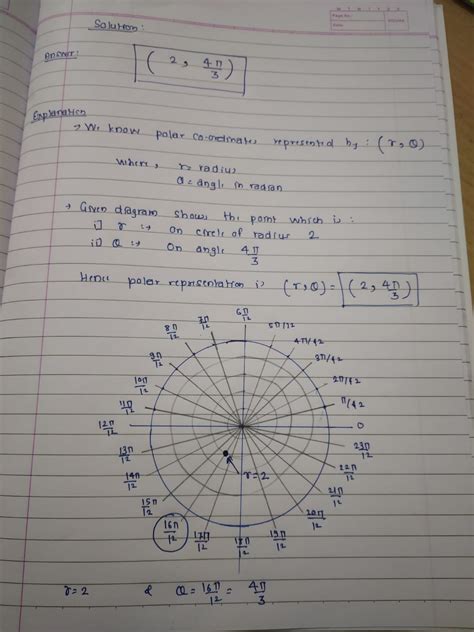 Solved Name The Polar Coordinates Of The Point Graphed Below 5