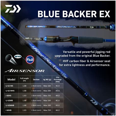 Jual Daiwa Blue Backer EX Type J LJ 2024 Jigging Light Jigging Rod