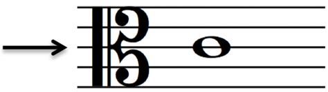 How To Read Music In 30 Days Day 23 Alto Clef Tenor Clef School Of Composition