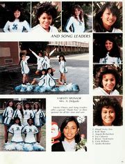 Carson High School - Palomino Yearbook (Carson, CA), Class of 1984 ...