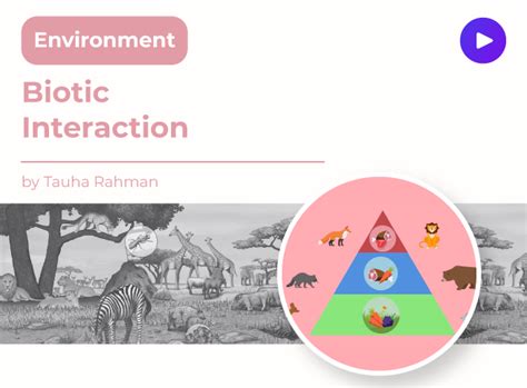 Biotic Interaction | UPSC PATHSHALA