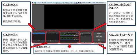 【2022年最新】obs Studioの画面説明・使い方・シーン作成これ1本！【初心者向けライブ配信・obs使い方講座】 ひとみマンの