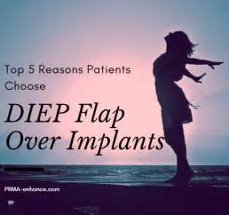 19 best DIEP Flap Live Surgery Photos images on Pinterest | Plastic ...