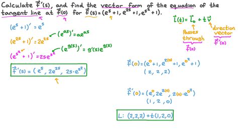 Question Video Finding The Equation Of A Tangent Line To A Vector