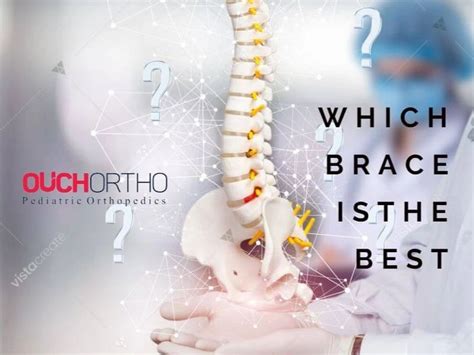 Best Scoliosis Braces