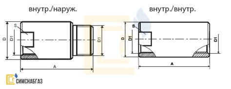 Клапан предохранительный КТЗ - Цена, технические характеристики.