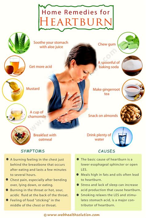 Easy to Get Home Remedies for Heartburn Relief | All To Health